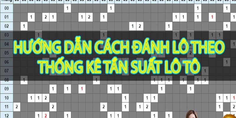 Giải đáp tần suất lô là gì?
