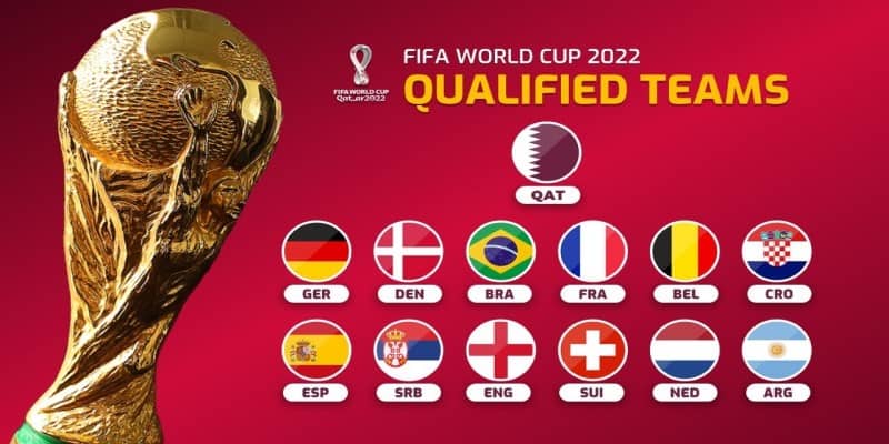 World Cup 2022 Được Tổ Chức Ở Đâu? Diễn Ra Trong Thời Gian Nào? 9 Những đội tuyển của các quốc gia tham gia World Cup 2022