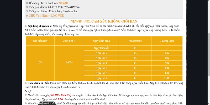 Điểm Danh Mỗi Ngày New88 Nhận 158K Và Quy Định Tham Gia 6 Nội dung nhận thưởng điểm danh mỗi ngày và quy định cần tuân thủ